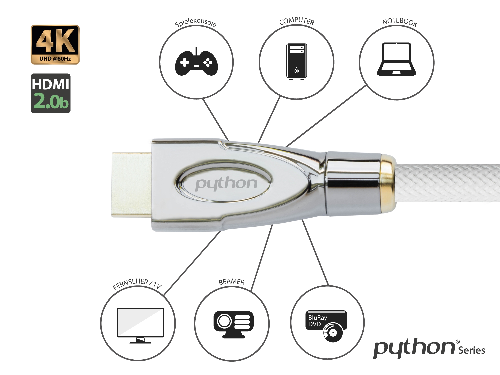 Connection cable HDMI® 2.0 cable 4K2K / UHD 60Hz, 24K gold-plated contacts, OFC, nylon braided white, 1m, PYTHON® Series