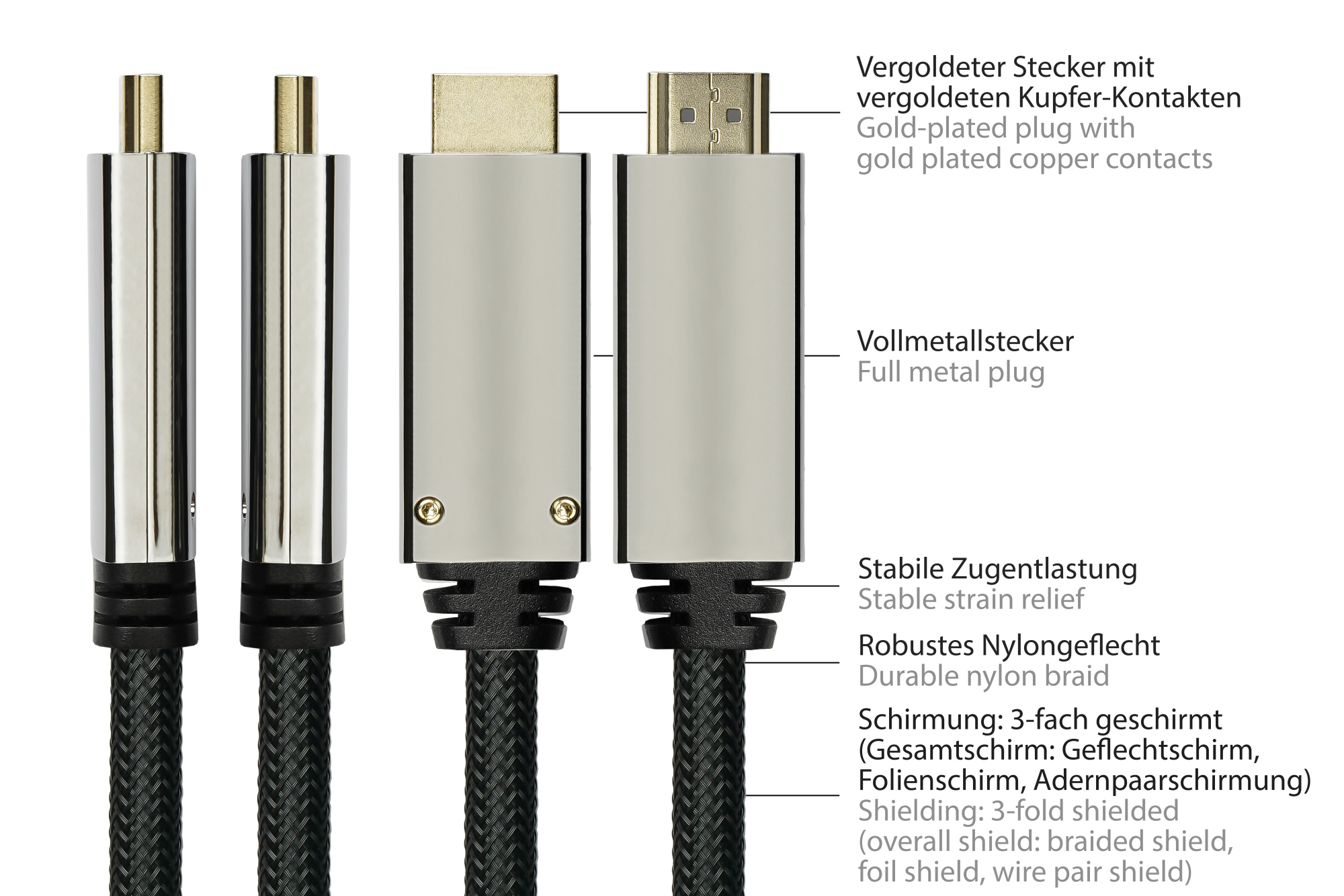 Anschlusskabel DisplayPort 1.4 an HDMI 2.0, 4K / UHD @60Hz, Vollmetallstecker, vergoldete Kontakte, OFC, Nylongeflecht schwarz, 1m, PYTHON® Series