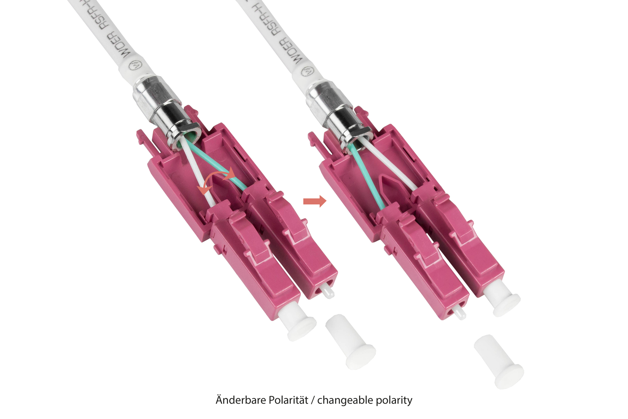 Patch cable LWL Duplex OM4 (Multimode, 50/125) LC/LC, UNIBOOT, LSZH, exchangeable polarity, release tab, 2m, Good Connections®