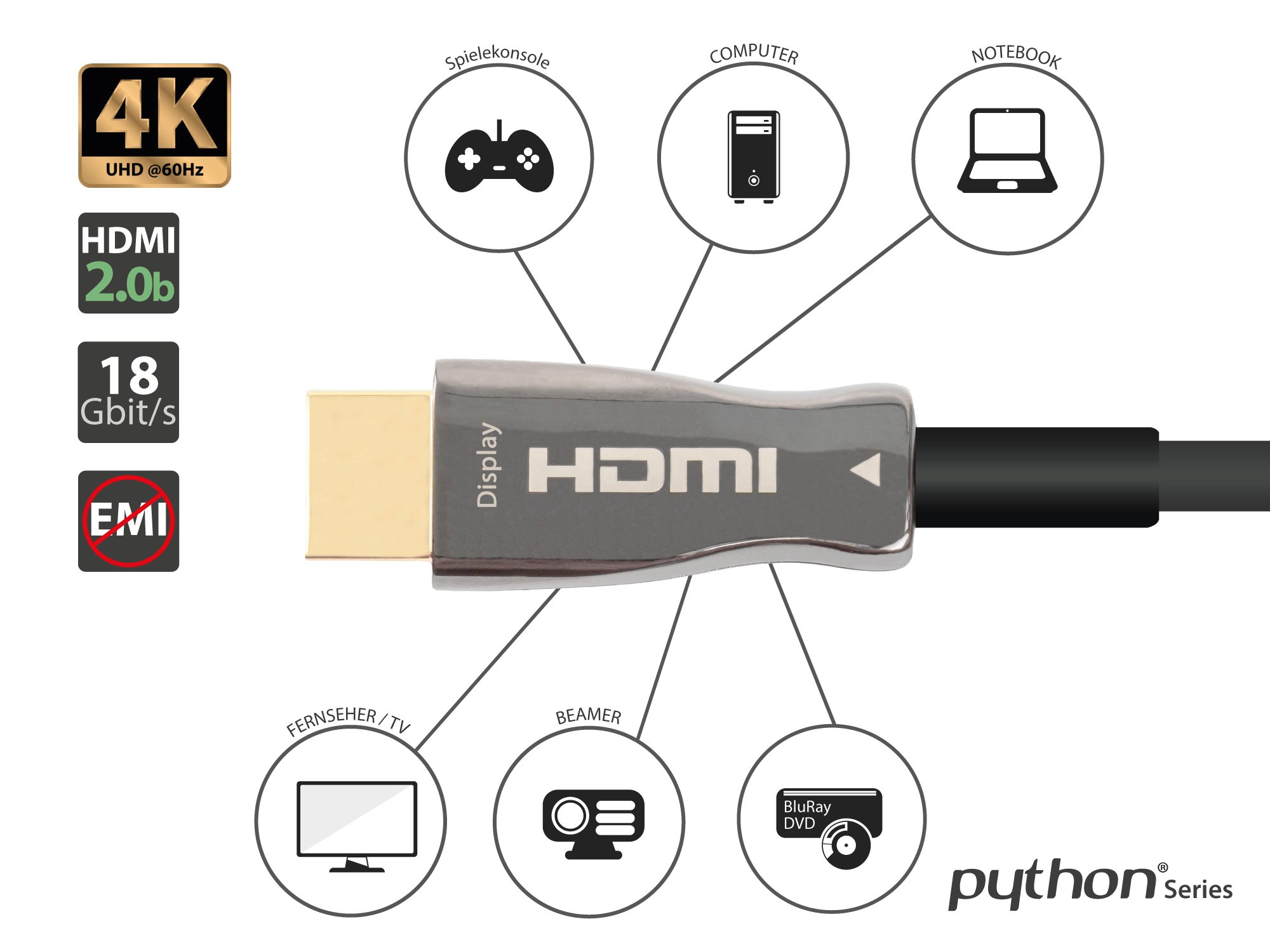 AOC Hybrid High-Speed HDMI® 2.0b, steel armored, 4K @60Hz, 18 GBit/s, black, 30m, PYTHON® Series