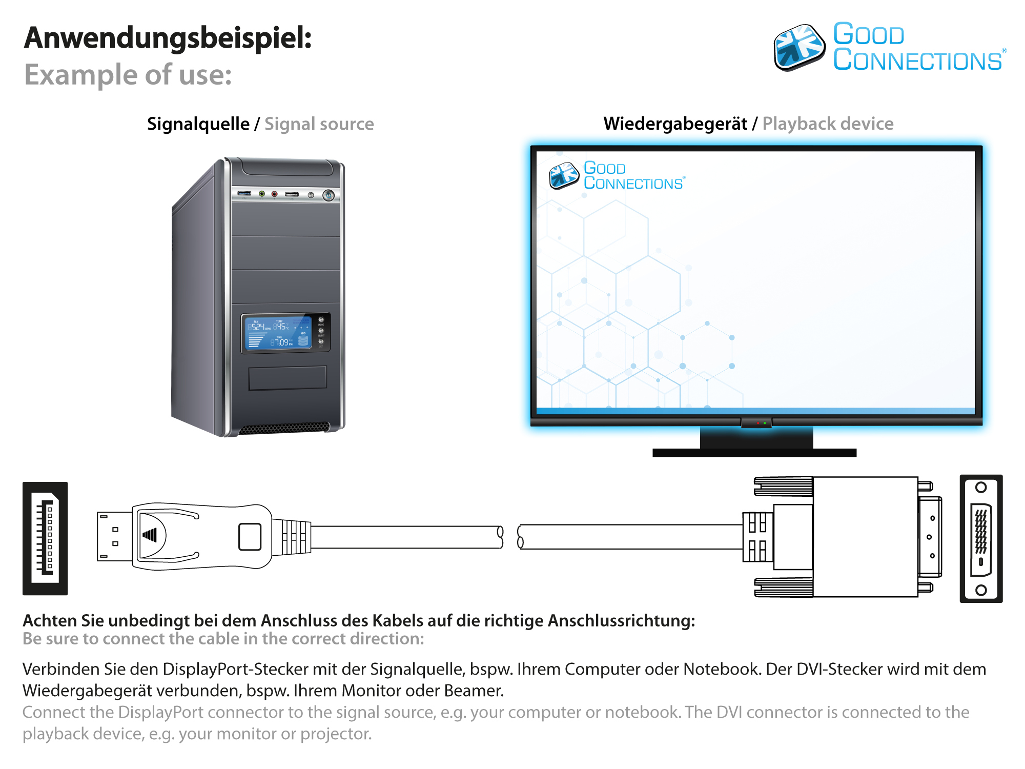 Anschlusskabel DisplayPort an DVI-D 24+1, 24K vergoldete Kon