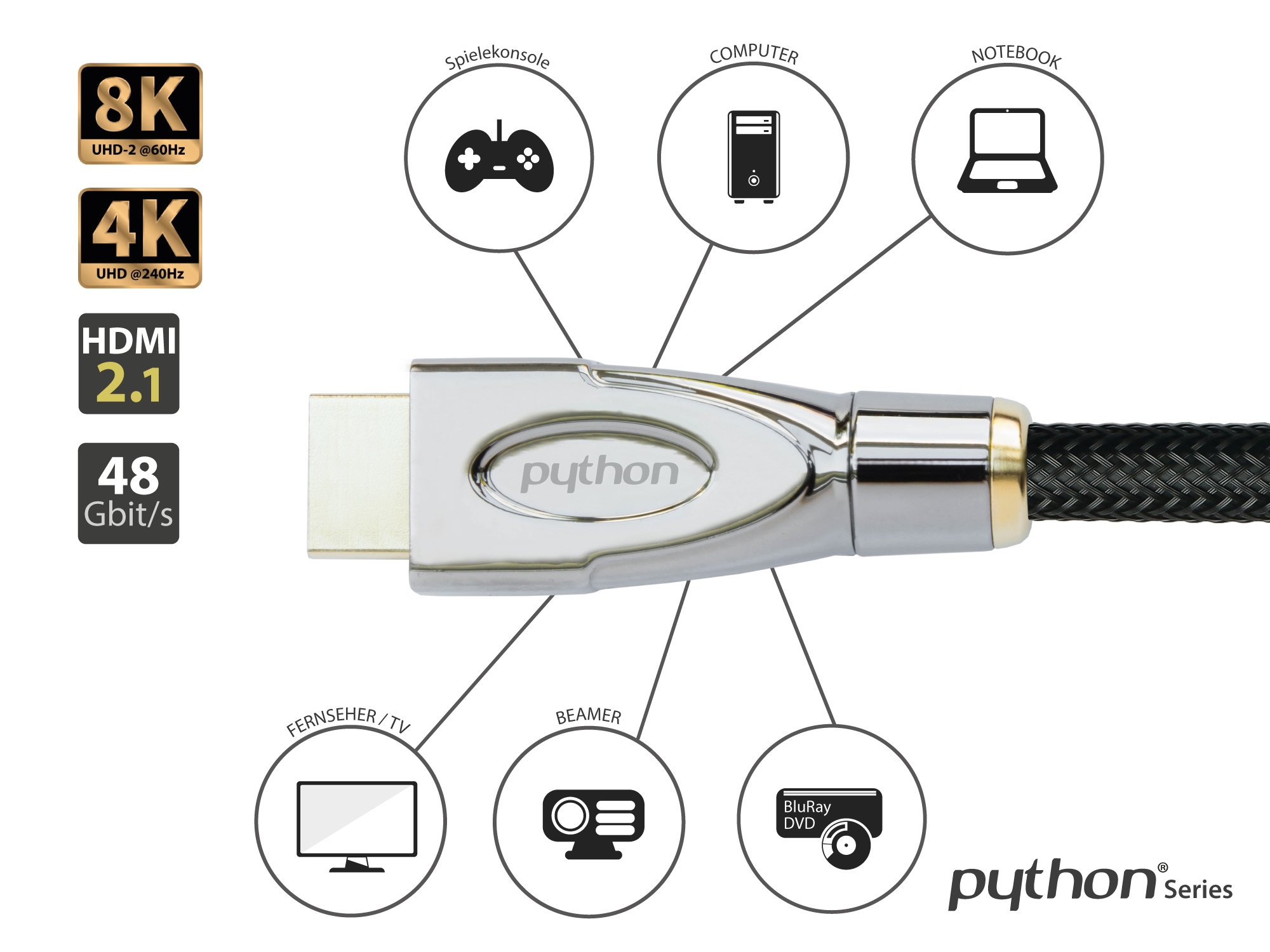 Ultra-high-speed HDMI® 2.1 cable, 8K UHD-2 / 4K UHD, all-metal plugs, CU, nylon mesh, black, 1m, PYTON® Series