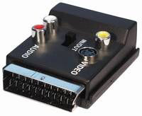 S-VHS Scart Adapter, 20pol Scart Stecker und Buchse