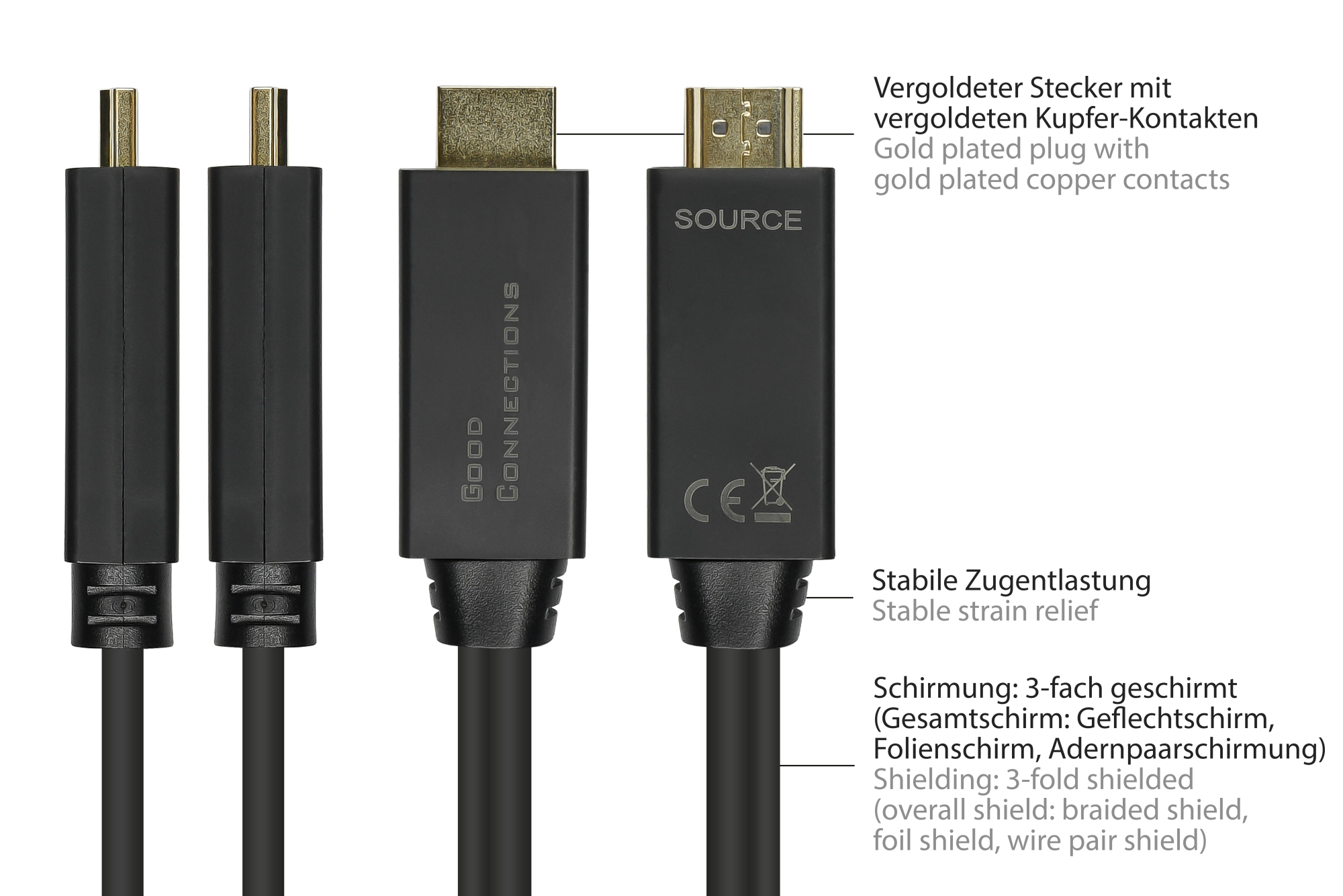 Adapter cable HDMI 2.0b male + USB Power to DisplayPort 1.2 male, 4K @60Hz, gold-plated contacts, copper conductor, black, 2m, Good Connections®