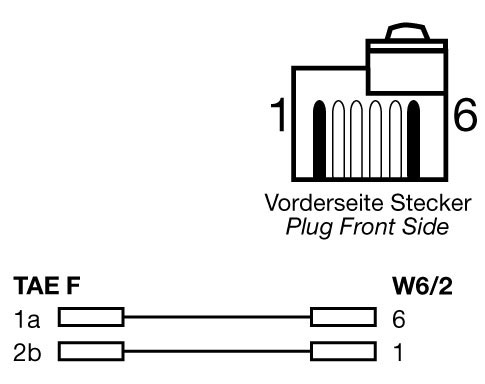 DSL Kabel, TAE-F St an Western 6/2 St, 6m, mit versetzter Klinke, Good Connections®