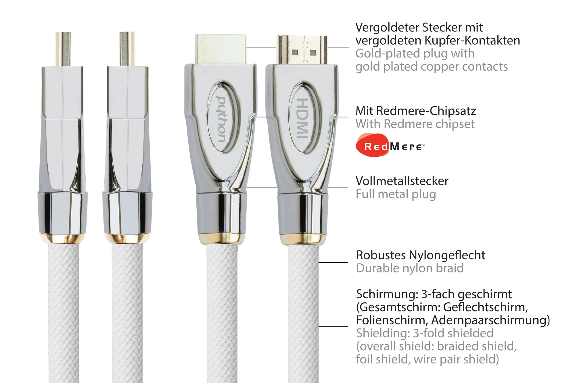 Connection cable High-Speed-HDMI® with Ethernet 4K2K / UHD, ACTIVE, 24K gold-plated contacts, OFC, nylon braided white, 15m, PYTHON® Series