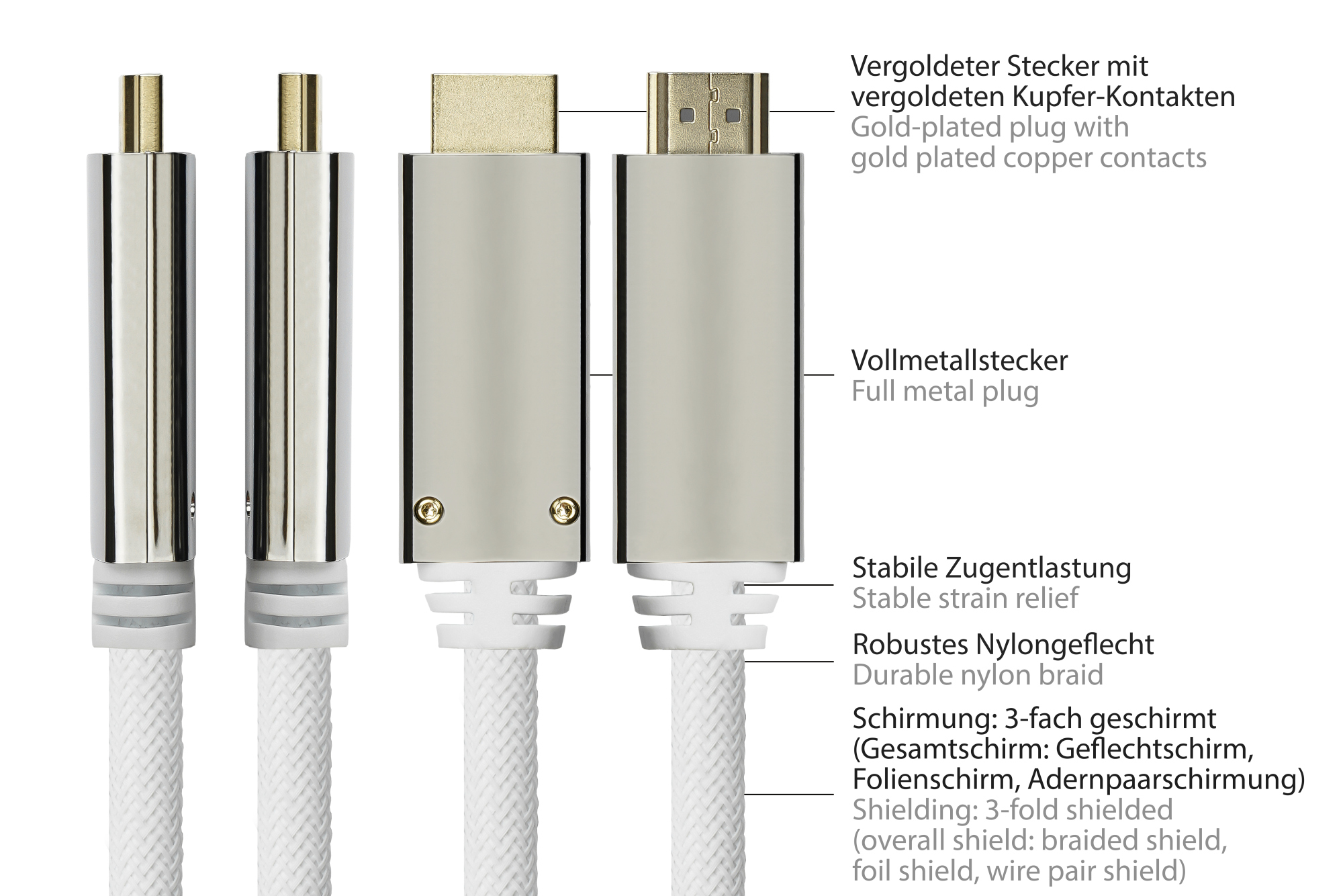 Anschlusskabel DisplayPort 1.4 an HDMI 2.0, 4K / UHD @60Hz, Vollmetallstecker, vergoldete Kontakte, OFC, Nylongeflecht weiß, 5m, PYTHON® Series