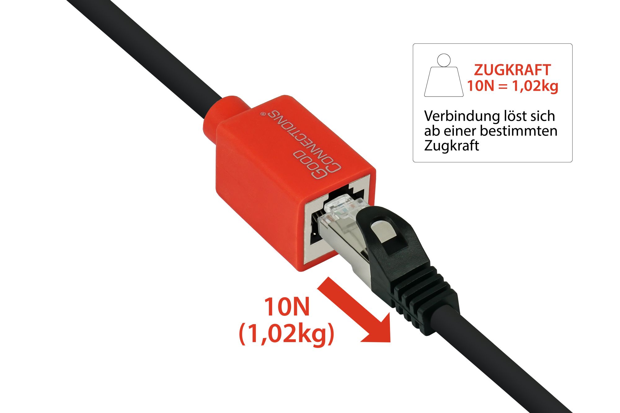 Geräteschutzadapter für RJ45-Anschlüsse (Break-Away-Adapter), schwarz, 20cm, Good Connections®