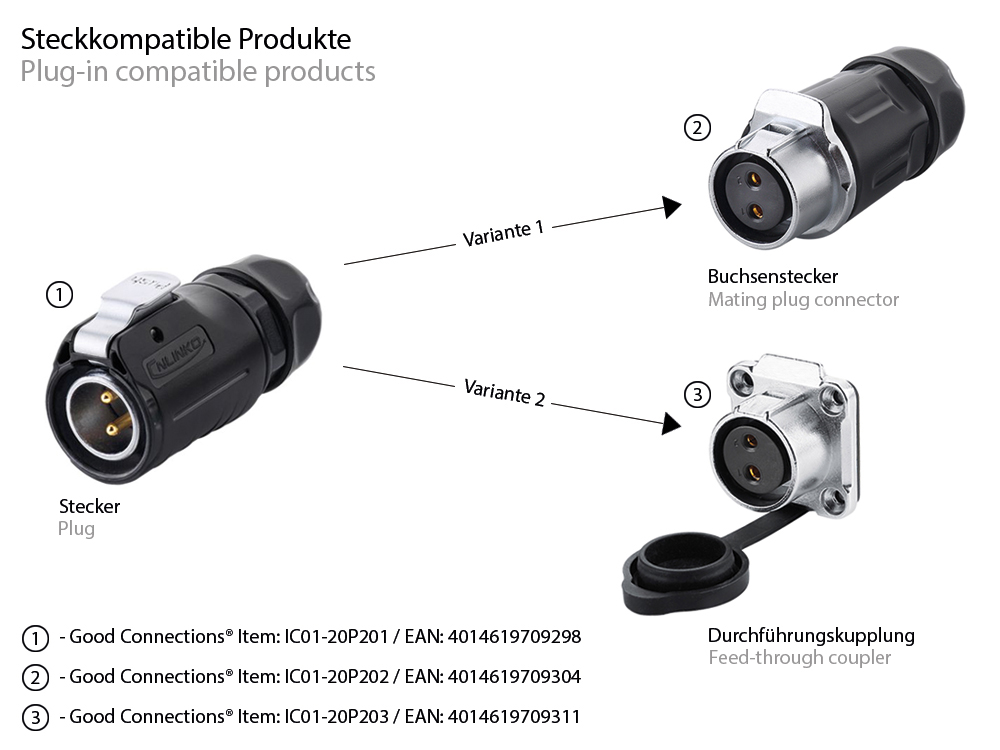 Industrie-Steckverbinder S1 - Power (2-Pin) Buchsenstecker mit Klick-Arretierung, Lötanschluss, M20, IP65/67, Good Connections®