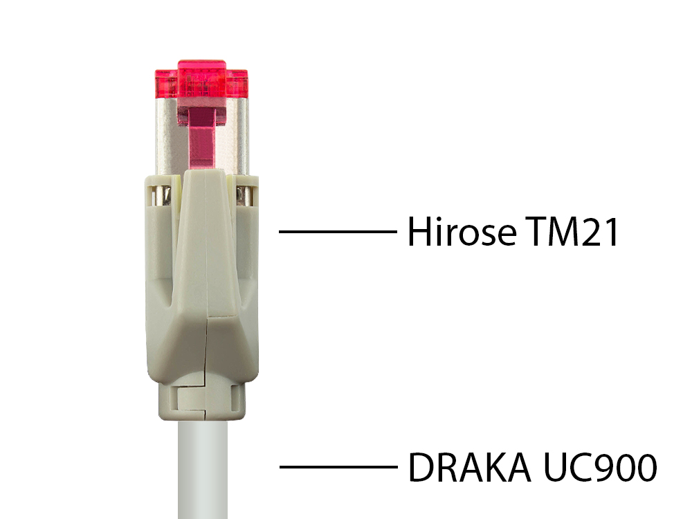 Patchkabel mit Cat. 7 Draka UC900 Rohkabel (900MHz) und Hirose TM21 Stecker (250MHz) beidseitig, S/FTP, PiMF, halogenfrei (LSZH), KUPFER, grau, 0,5m