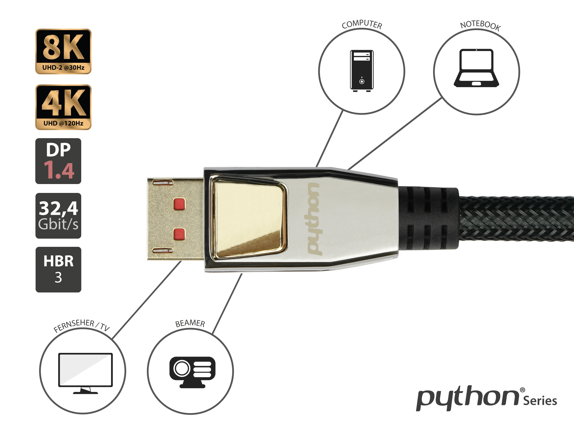 Anschlusskabel DisplayPort 1.4, 8K / UHD-2 @60Hz, Vollmetallstecker, vergoldete Kontakte, OFC, Nylongeflecht schwarz, 2m, PYTHON® Series