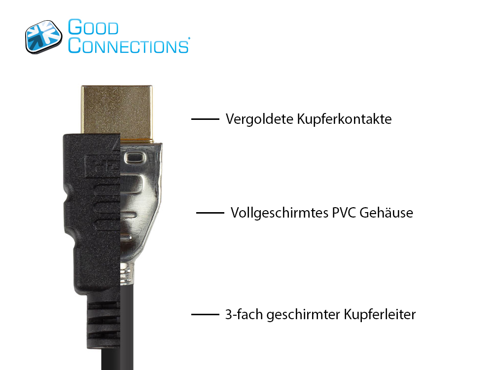 Connection cable HDMI 2.0b, 4K / UHD @60Hz, PREMIUM certified, 18 Gbit/s, gold-plated contacts, CU, black, 2m, Good Connections®