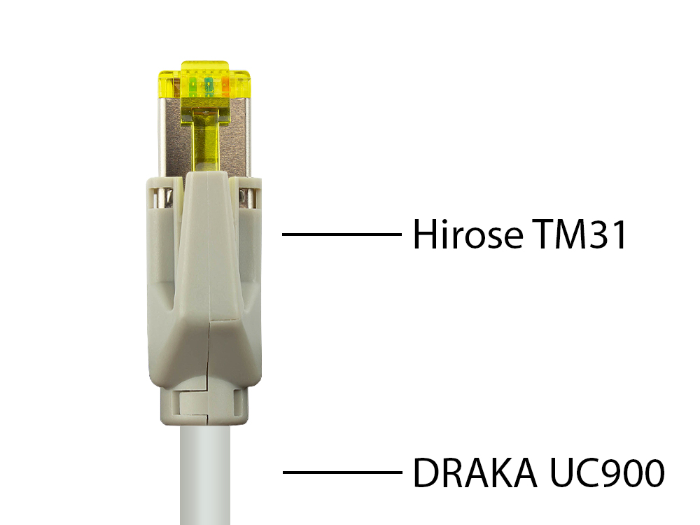 Patchkabel mit Cat. 7 Draka UC900 Rohkabel (900MHz) und Hirose TM31 Stecker (500MHz) beidseitig, S/FTP, PiMF, halogenfrei (LSZH), KUPFER, grau, 2m