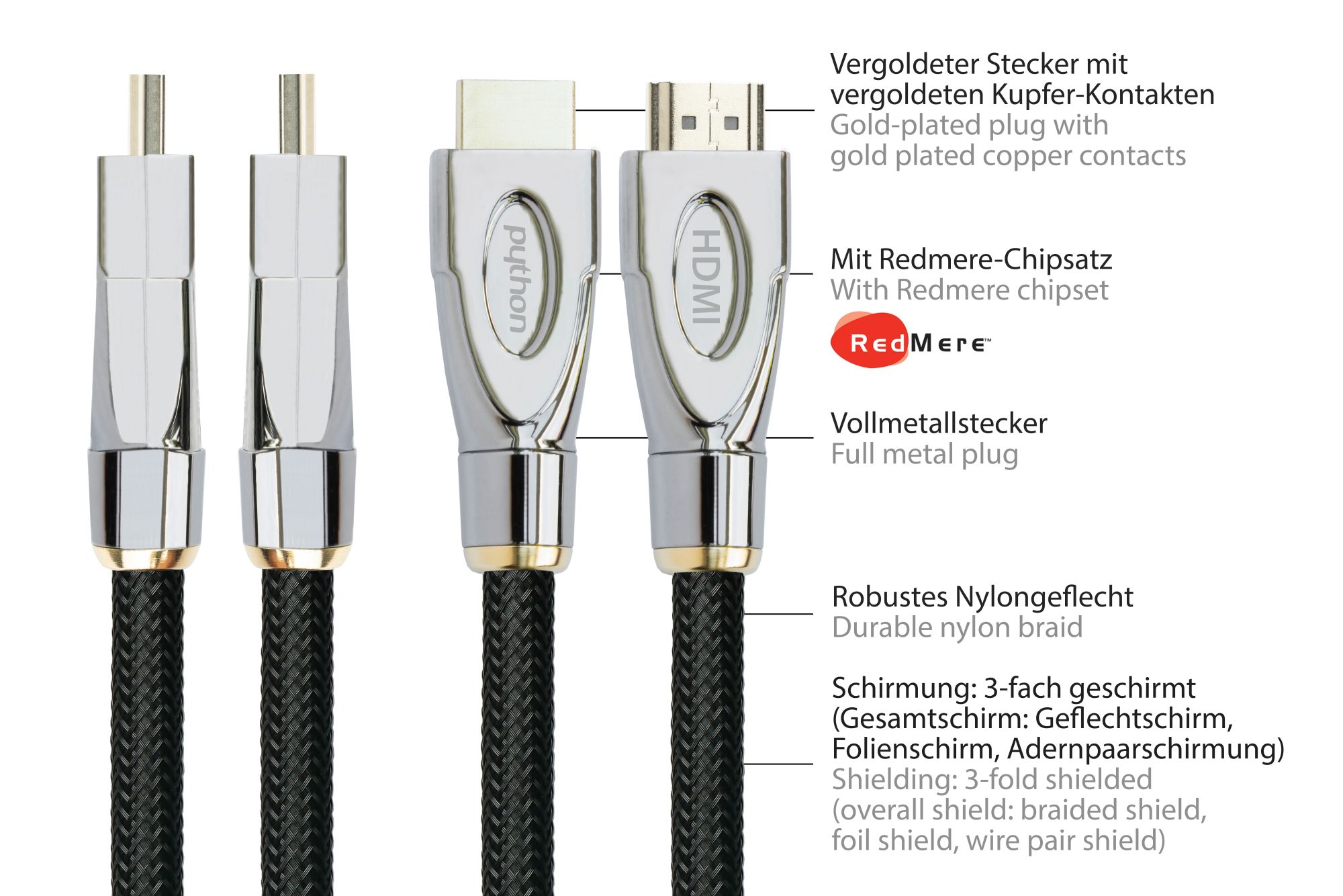 Anschlusskabel High-Speed-HDMI® mit Ethernet 4K2K / UHD, AKTIV (Redmere Chipsatz), OFC, Nylongeflecht schwarz, 25m, PYTHON® Series