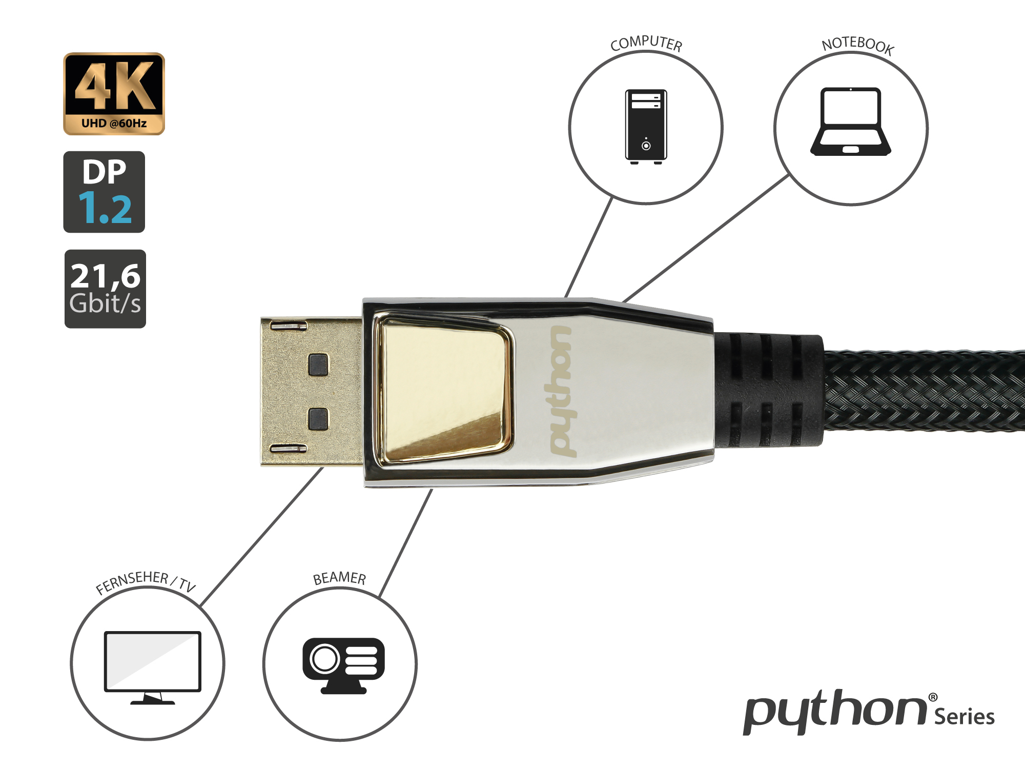 DisplayPort 1.2 cable, 4K / UHD @60Hz, full metal plug, gold-plated contacts, OFC, nylon mesh black, 10m, PYTHON® Series