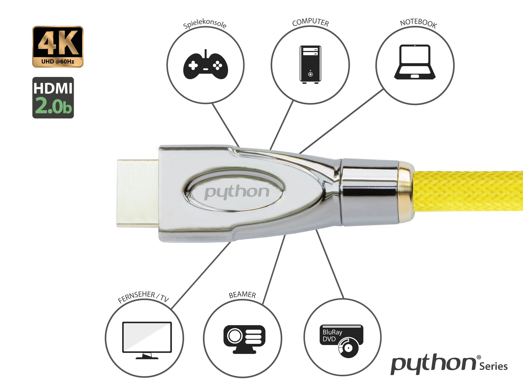 Connection cable HDMI® 2.0 cable 4K2K / UHD 60Hz, 24K gold-plated contacts, OFC, nylon braided yellow, 0,5m, PYTHON® Series