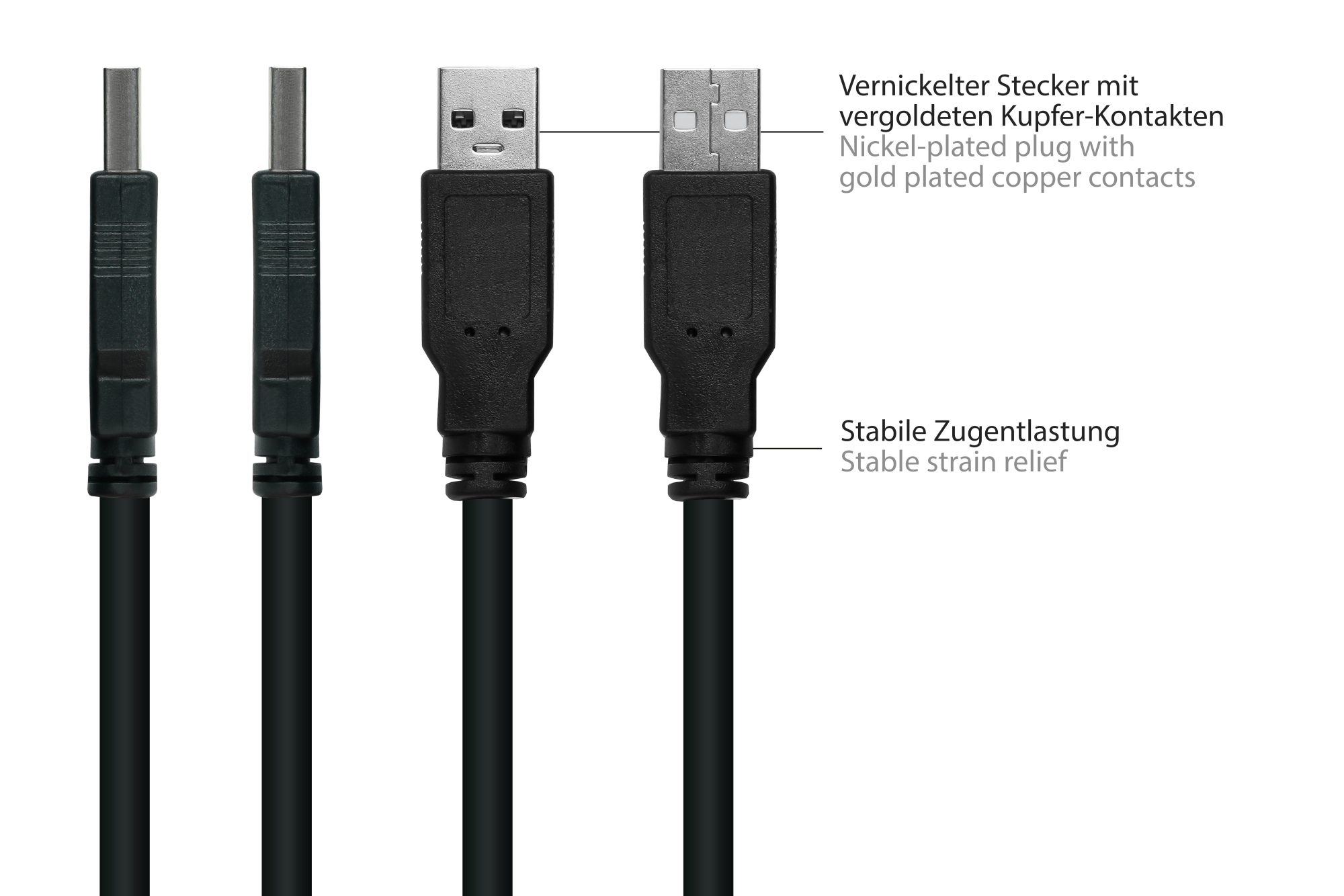 kabelmeister® Einbau-Verlängerungskabel USB 2.0 Stecker A an Einbaubuchse A, Premium, DATA AWG28 / Power AWG24, KUPFER, schwarz, 1m