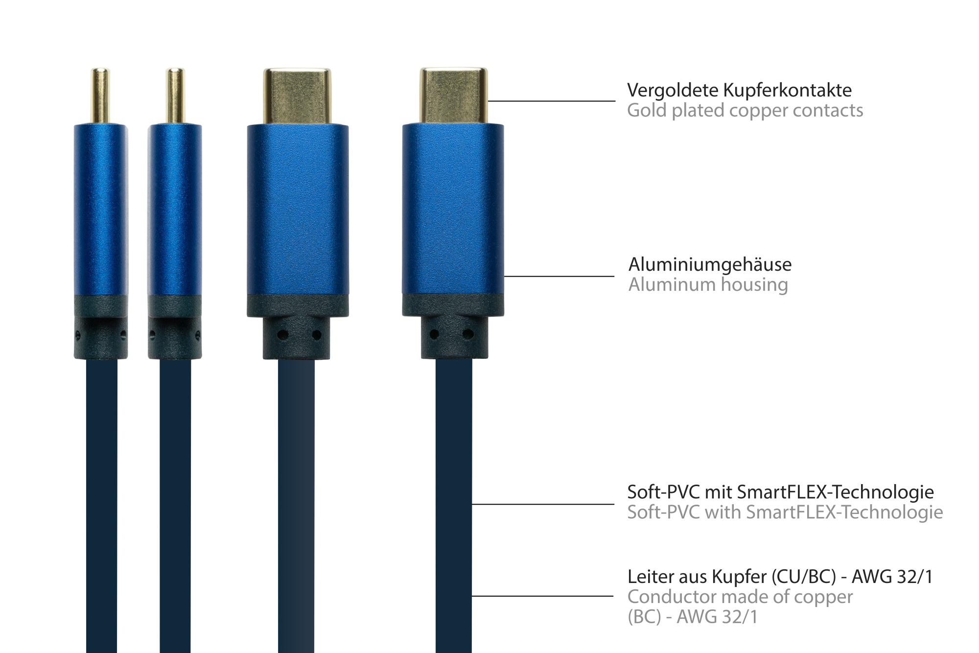 USB-C™ to HDMI 2.0b SmartFLEX cable, 4K UHD @60Hz, aluminium housing, CU, dark blue, 2m, Good Connections®