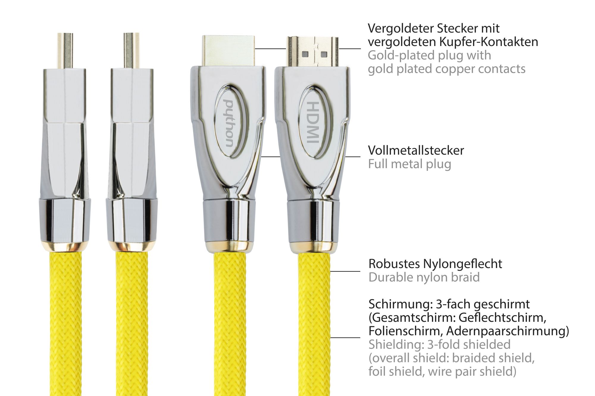 Connection cable HDMI® 2.0 cable 4K2K / UHD 60Hz, 24K gold-plated contacts, OFC, nylon braided yellow, 0,5m, PYTHON® Series