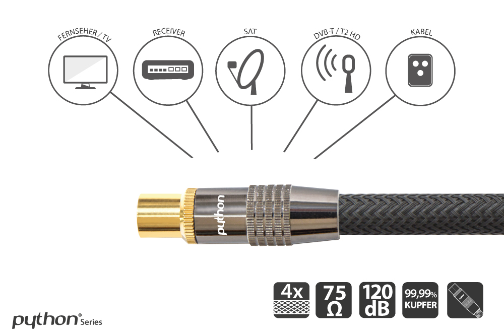 Antenna cable, IEC/coax plug to socket, gold-plated, shielding measure 120 dB, 75 Ohm, nylon braided black, 30m, PYTHON® Series