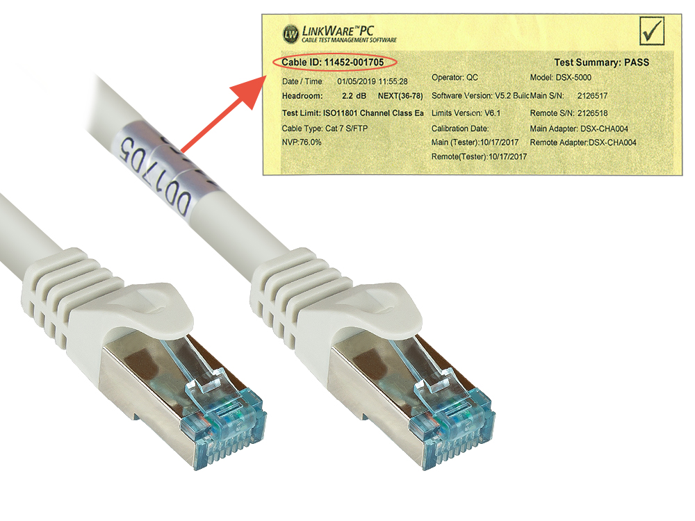 RNS® Patchkabel Cat.6A, mit Messprotokoll + Serien-Nr., S/FTP, PiMF, halogenfrei (LSZH), 500MHz, 10Gbit/s, UL, grau, 50m, Good Connections®