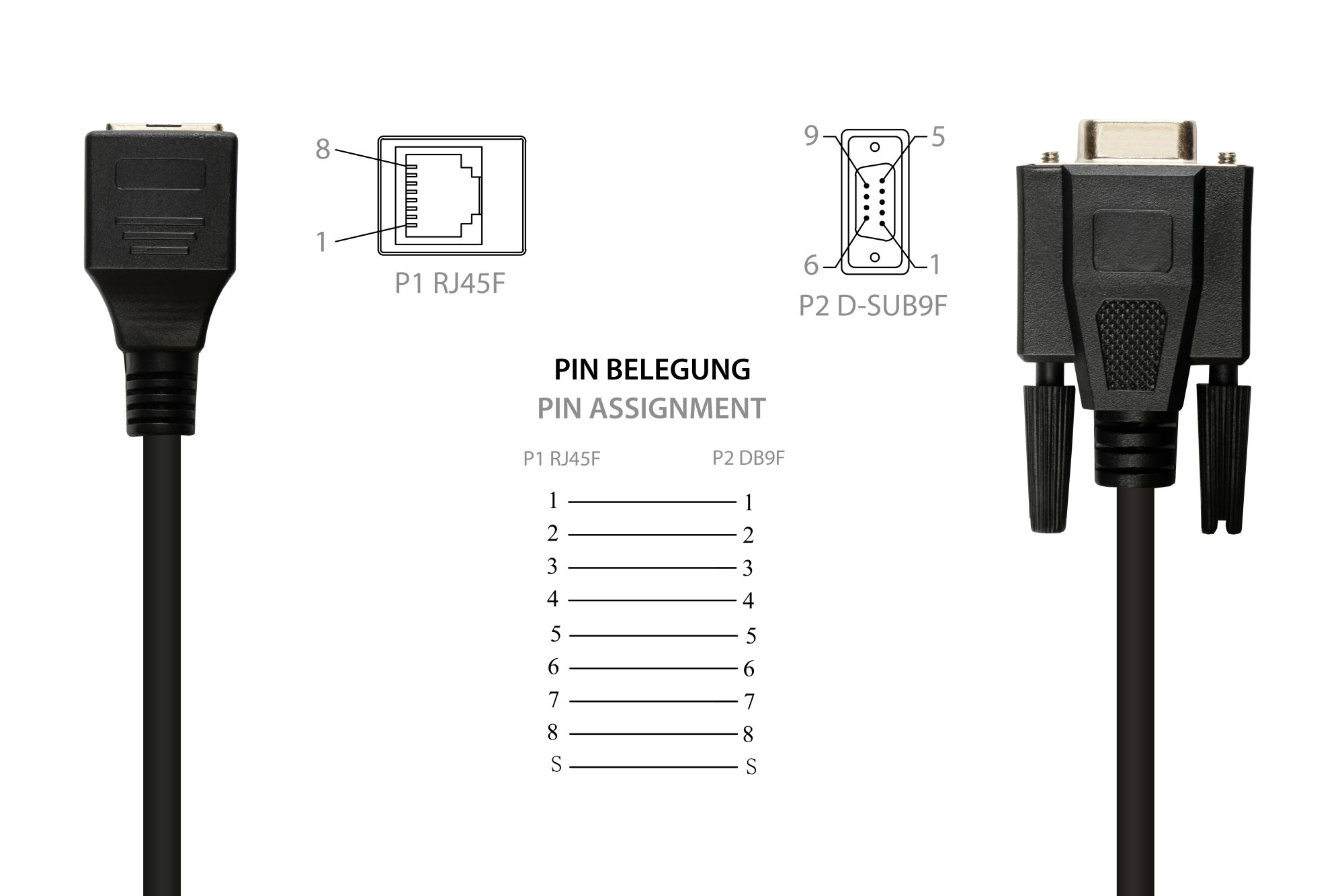 Adapter cable RS232 serial D-SUB 9 socket to RJ45 socket to, 1:1, black, 0,1m, Good Connections®