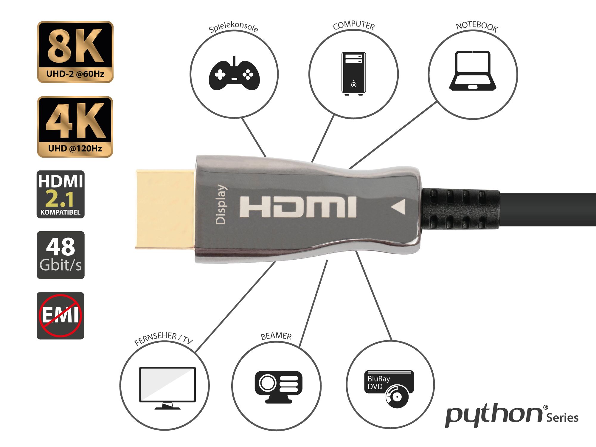 AOC Hybrid HDMI Glasfaserkabel 8K @60Hz / 4K @120Hz, 48 Gbit/s, komp. mit HDMI 2.1, schwarz, 10m, PYTHON® Series