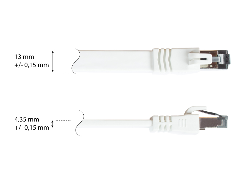 FLACH-Patchkabel Cat. 8.1, U/FTP, PiMF, halogenfrei (LSZH), 2000MHz, 40Gbit/s, weiß, 0,5m, Good Connections®