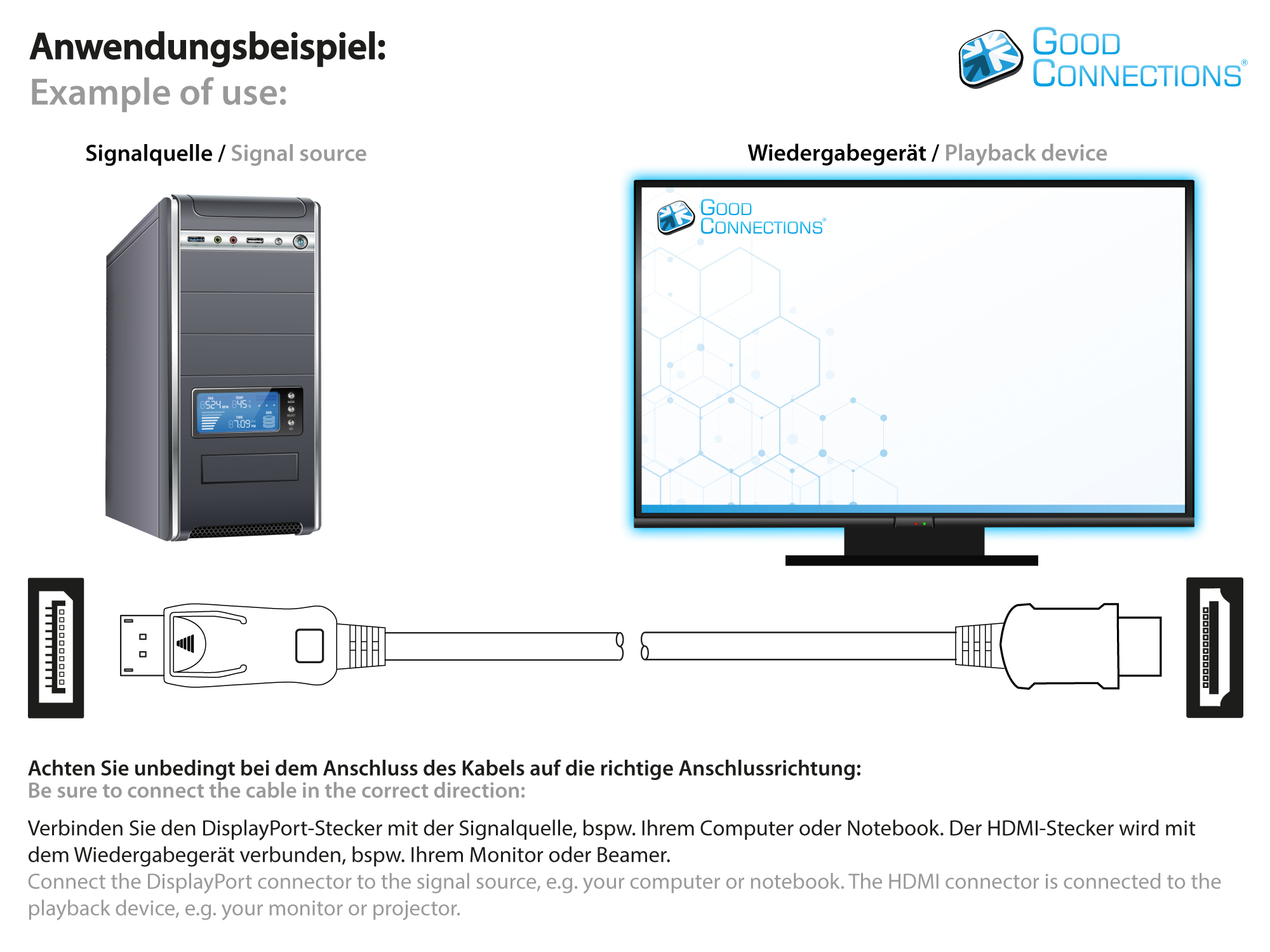 Anschlusskabel DisplayPort 1.2 an HDMI, 24K vergoldete Konta