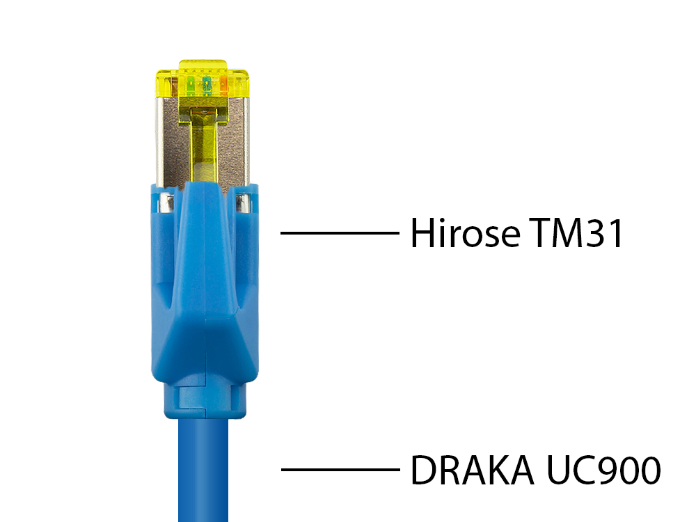 Patchkabel mit Cat. 7 Draka UC900 Rohkabel (900MHz) und Hirose TM31 Stecker (500MHz) beidseitig, S/FTP, PiMF, halogenfrei (LSZH), KUPFER, blau, 29m