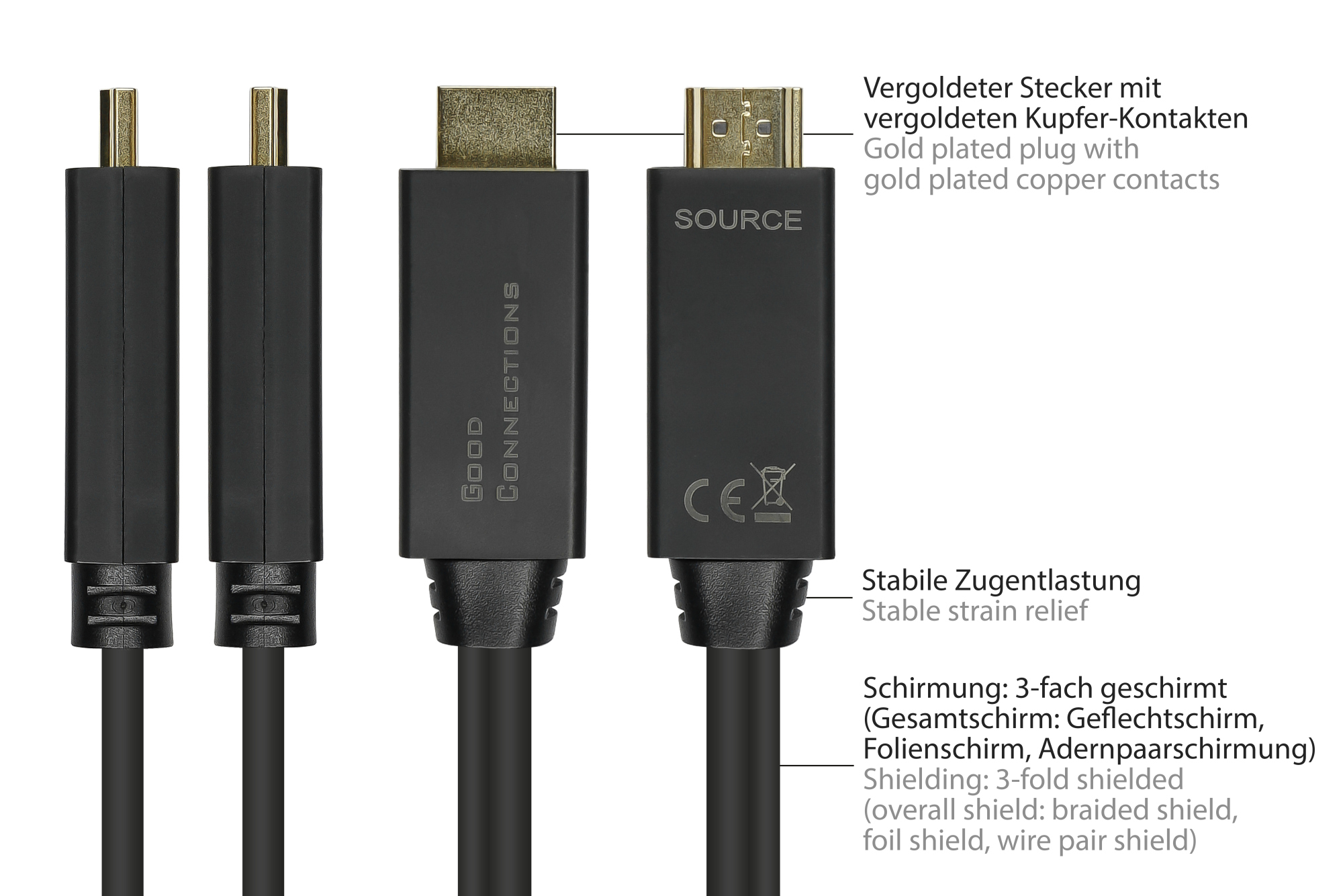 Adapter HDMI 2.0b male + USB Power to DisplayPort 1.2 female, 4K @60Hz, gold-plated contacts, copper wire, black, 0,3m, Good Connections®