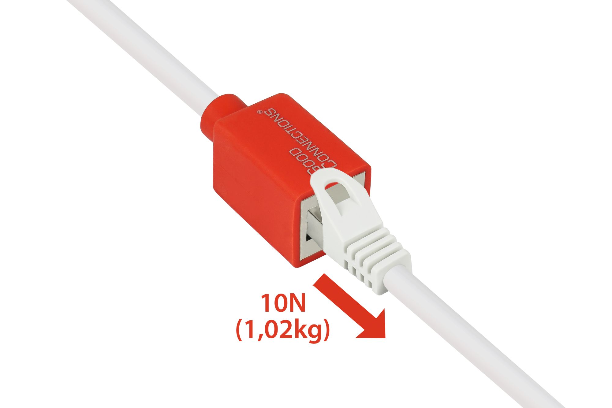 Geräteschutzadapter für RJ45-Anschlüsse (Break-Away-Adapter), weiß, 20cm, Good Connections®