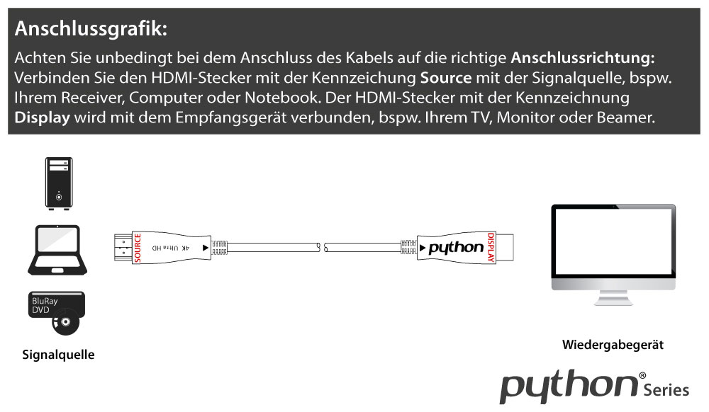 AOC Hybrid HDMI® 2.0 connection cable, 4K / UHD @60HZ, black, 70m, PYTHON® Series