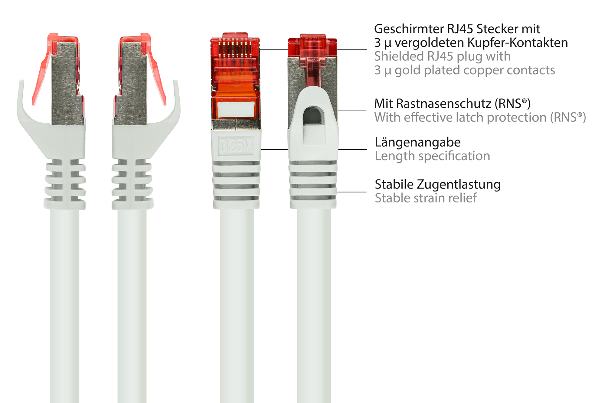 RNS® Patchkabel mit Rastnasenschutz, Cat. 6, S/FTP, PiMF, PV