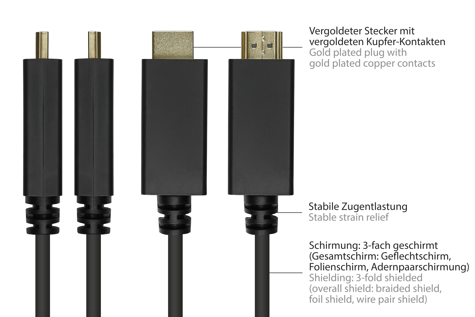 Connection cable DisplayPort 1.4 to HDMI, 4K / UHD @60Hz, gold-plated contacts, OFC, black, 10m, Good Connections®