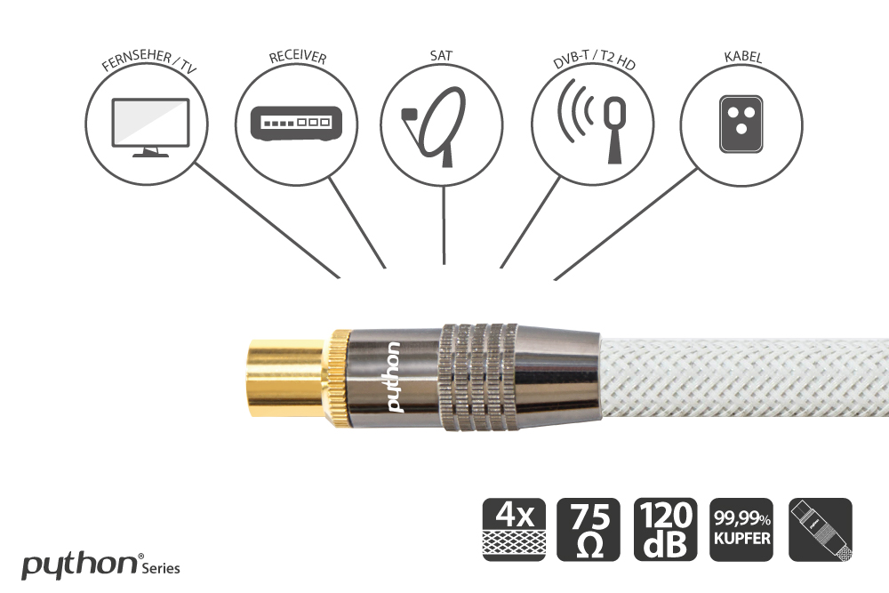 Antenna cable, IEC/coax plug to socket, gold-plated, shielding measure 120 dB, 75 Ohm, nylon braided white, 3m, PYTHON® Series