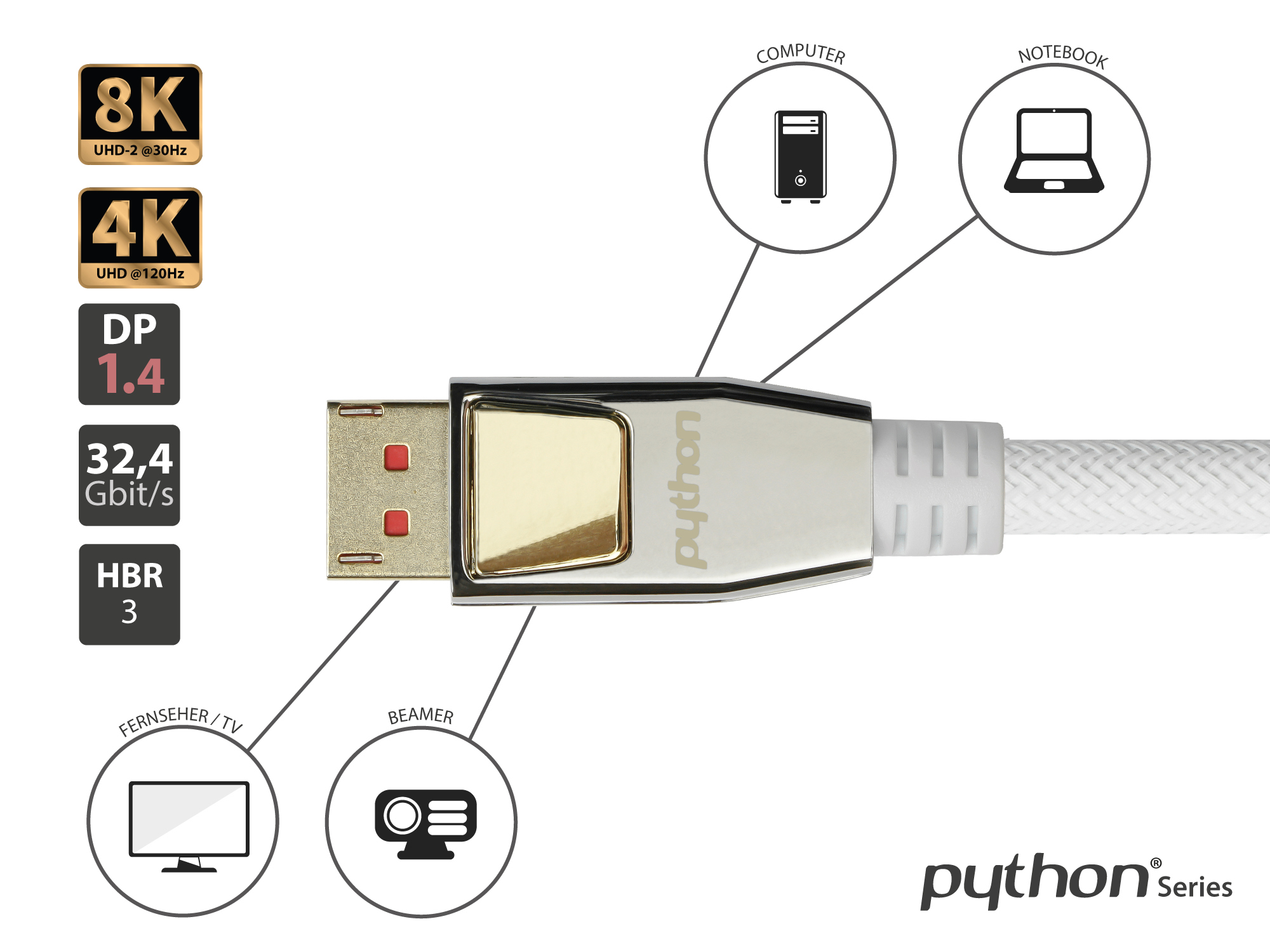 DisplayPort 1.4 cable, 8K / UHD-2 @60Hz, full metal plugs, gold-plated contacts, OFC, nylon mesh white, 5m, PYTHON® Series
