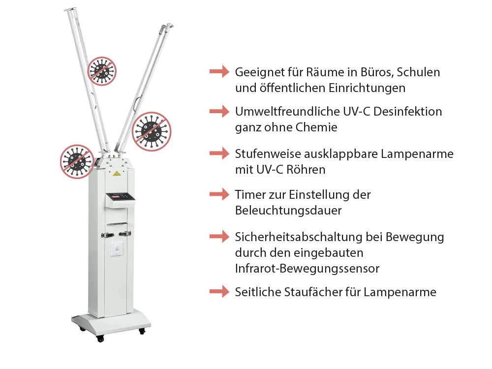 UV-C Desinfektionsstation 120W with 4 tubes for 60 m² room area, Good Connections®