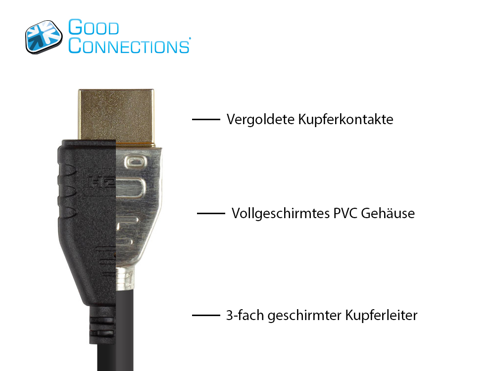 Connecting cable HDMI 2.0b, 4K / UHD @60Hz, PREMIUM, 18 Gbit/s, gold-plated contacts, CU, black, 1m, Good Connections®