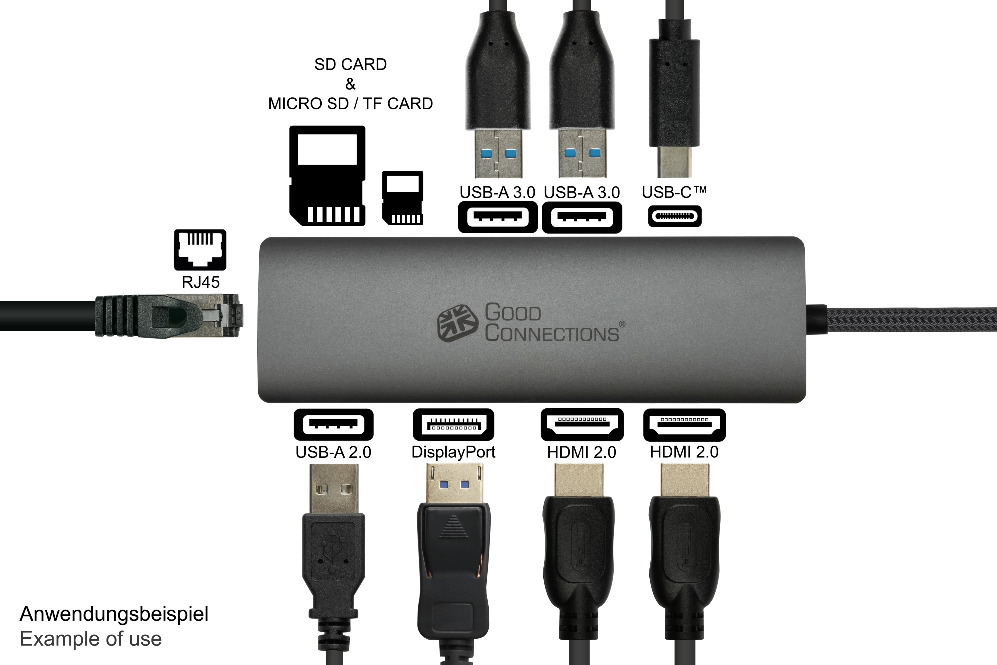 USB-C™-Hub (10-Port), 2x HDMI 2.0, 1x DP, 1x USB-C™ (PD 96W), 2x USB 3.0 A, 1x USB 2.0 A, 1x RJ45, 1x Kartenleser, anthrazit, Good Connections®