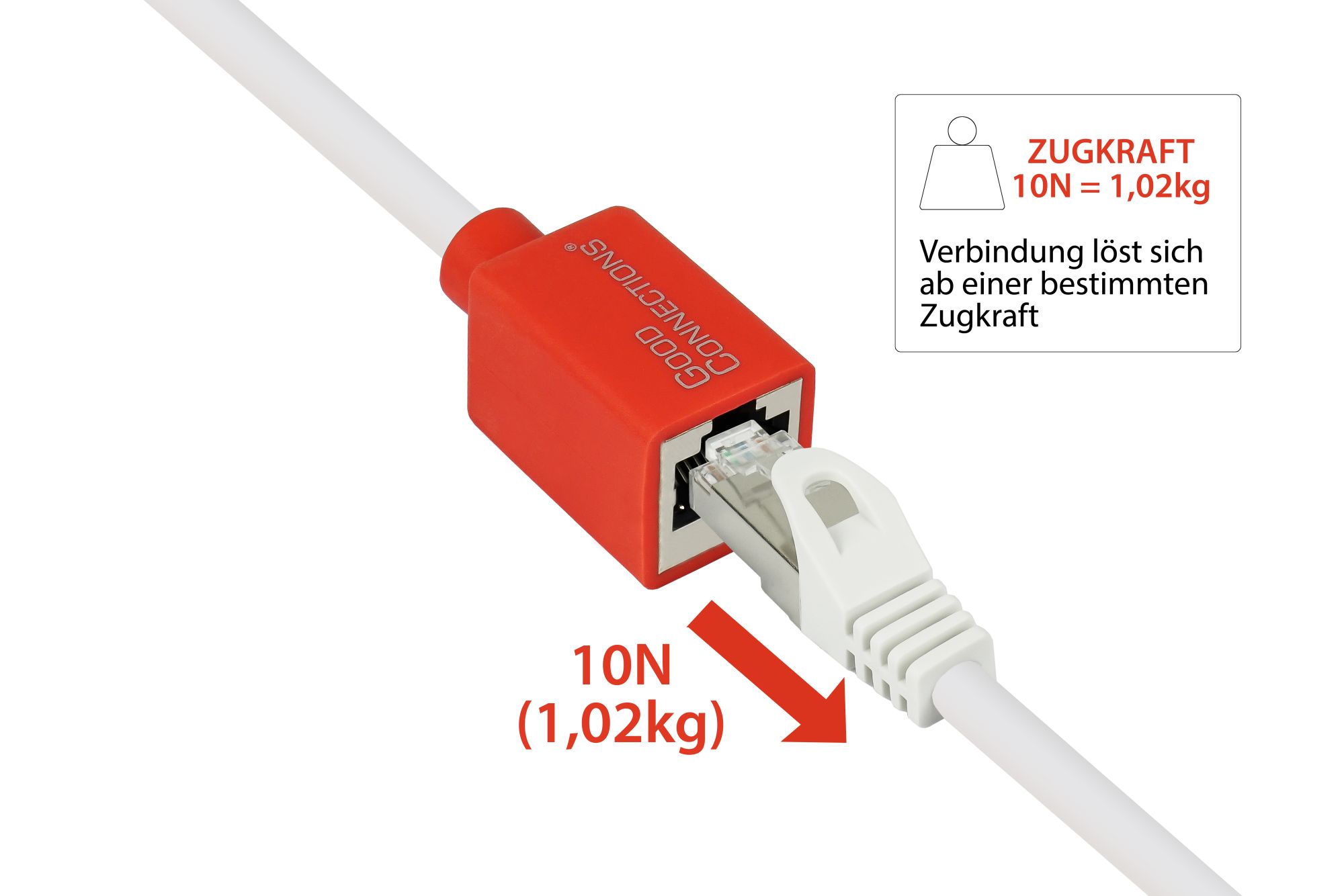 Geräteschutzadapter für RJ45-Anschlüsse (Break-Away-Adapter), weiß, 20cm, Good Connections®