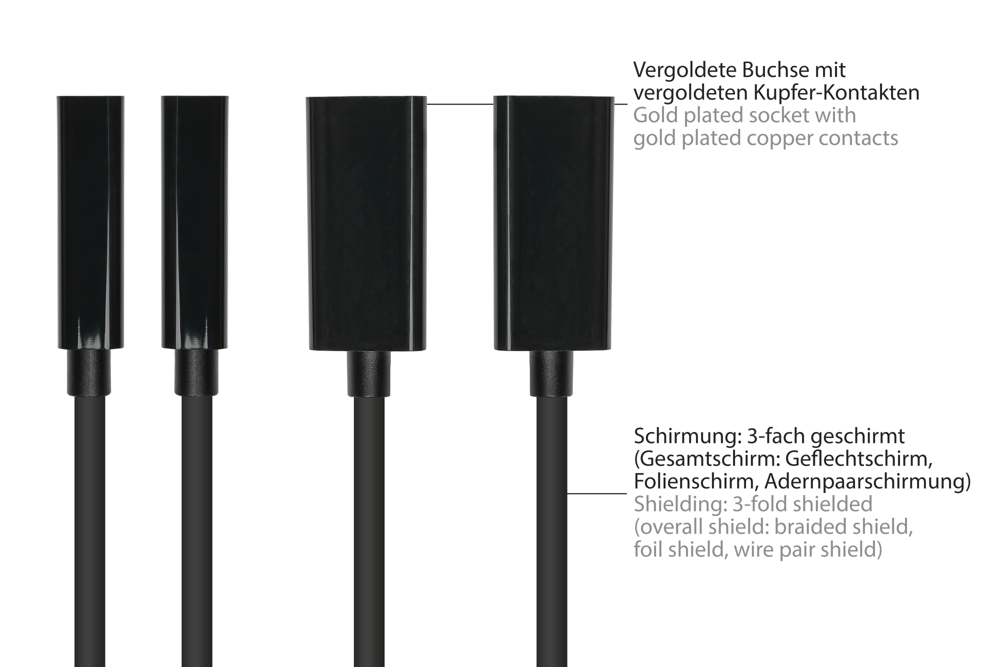 Adapter DisplayPort 1.2 male to HDMI 1.4b female, 4K @30Hz, gold-plated contacts, approx. 20cm, Good Connections®