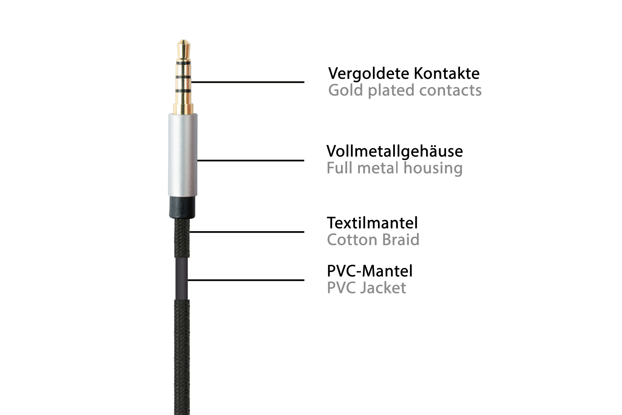 High-quality audio connection cable, 4-pin, 3,5mm jack connector to angled jack connector, textile coated, black, 0,5m, PYTHON® Series
