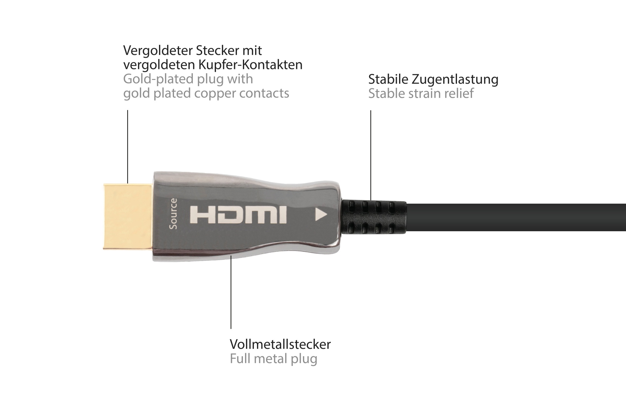 AOC Hybrid Ultra-High-Speed HDMI® 2.1 Cable, 8K @60Hz / 4K @120Hz, 48 GBit/s, black, 15m, PYTHON® Series