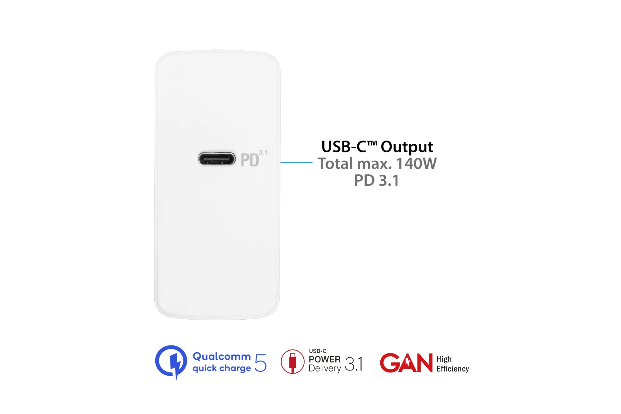USB fast charger 140W with GaN technology, 1-port (USB-C™), PD 3.1, QC 5, PPS, incl. 1.2m charging cable, white, Good Connections®