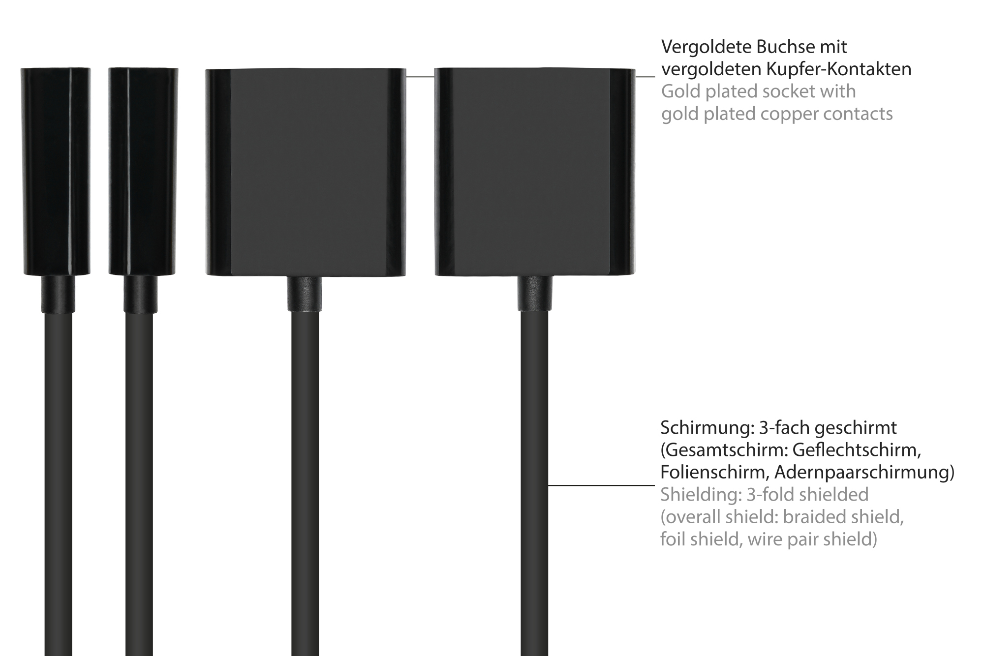 Adapter DisplayPort male to DVI-I 24+5 female, 1080P @60Hz, gold-plated contacts, approx. 20cm, Good Connections®