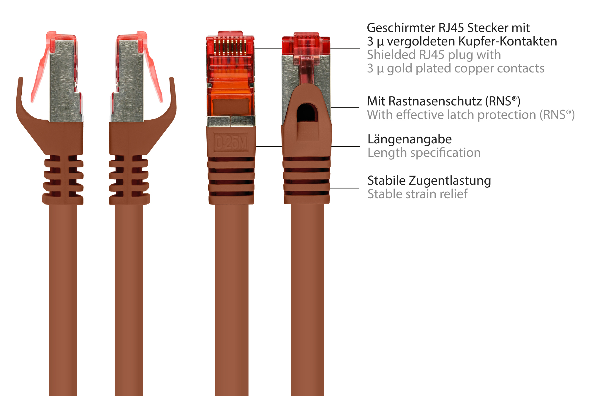 RNS® Patchkabel mit Rastnasenschutz, Cat. 6, S/FTP, PiMF, PV