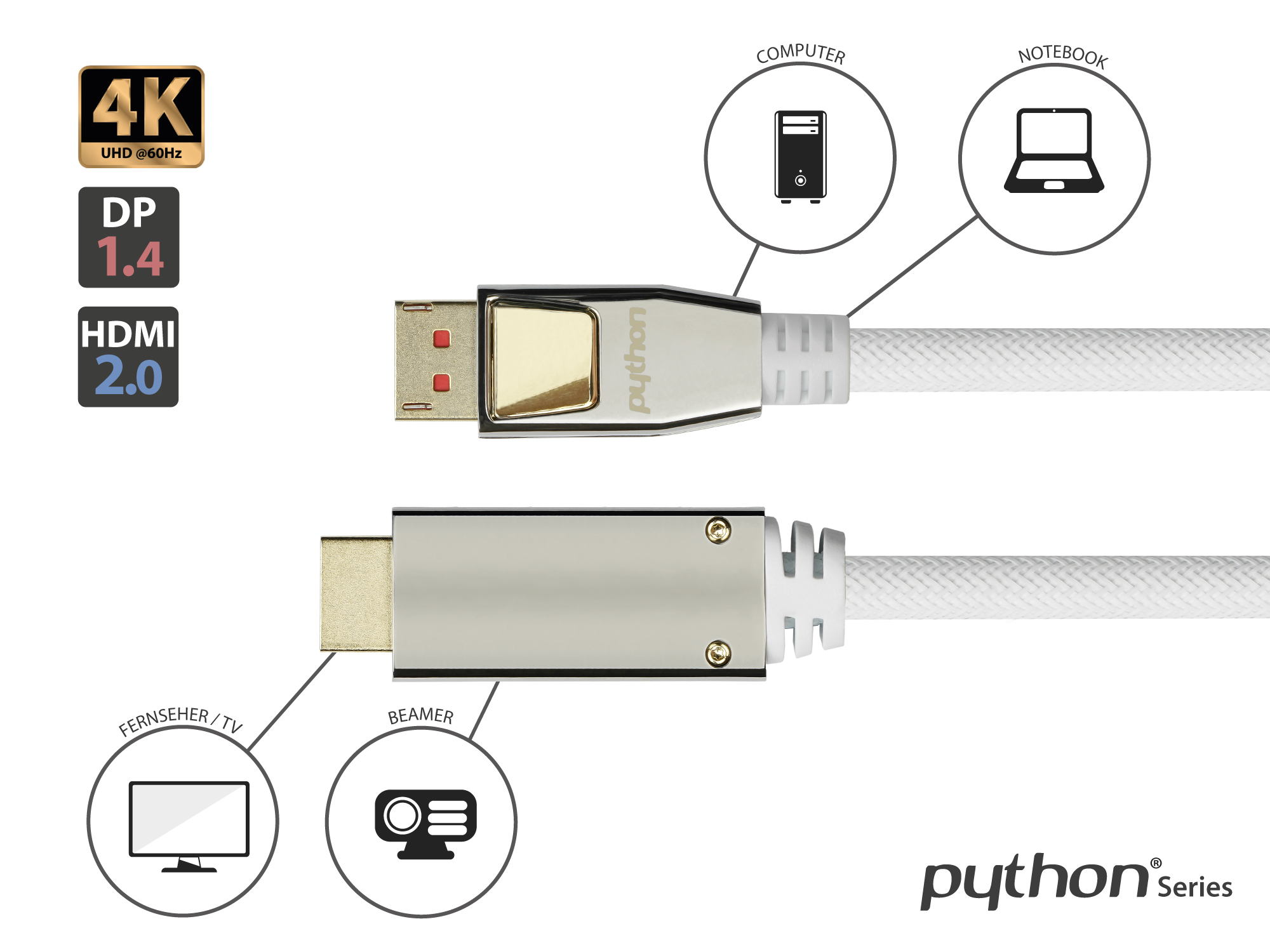 Anschlusskabel DisplayPort 1.4 an HDMI 2.0, 4K / UHD @60Hz, Vollmetallstecker, vergoldete Kontakte, OFC, Nylongeflecht weiß, 1m, PYTHON® Series