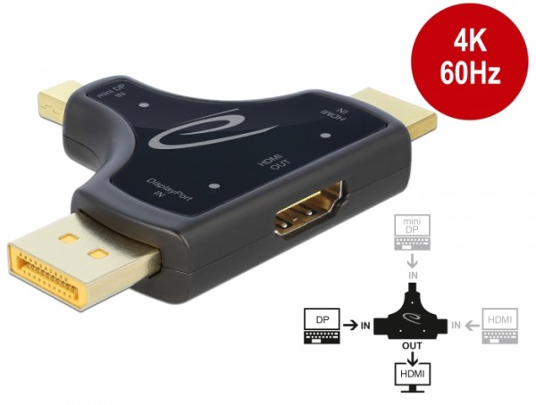 3 in 1 Monitoradapter mit HDMI / DisplayPort / mini DisplayPort Eingang auf HDMI Ausgang mit 4K 60 Hz, Delock® [64059]