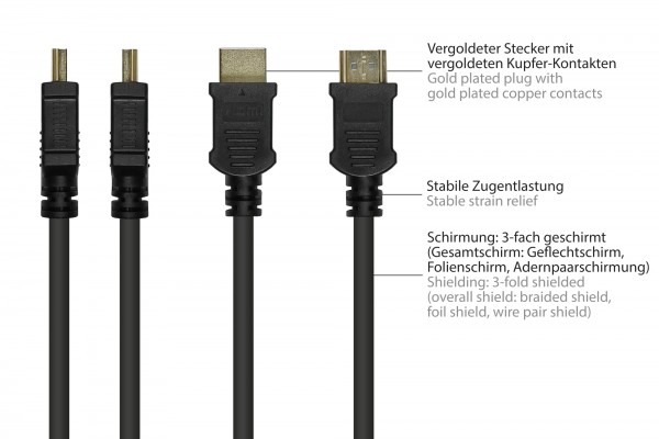 Anschlusskabel DisplayPort 1.2 an HDMI 1.4b, 4K @30Hz, vergoldete Kontakte, CU, schwarz, 3m, Good Connections®